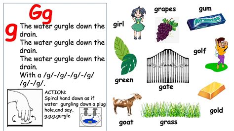 JOLLY PHONICS LETTER Gg SONG,SOUND,ACTION AND VOCABULARY - YouTube