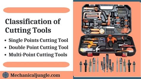 What Is Cutting Tool? | Materials of Cutting Tool | Classification of ...