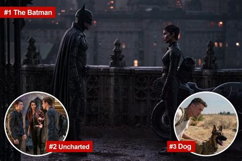 'The Batman' beats out 'Uncharted' for top box office spot