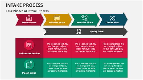 Intake Process PowerPoint Presentation Slides - PPT Template