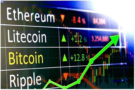 Top 10 Cryptocurrencies- Bitcoin, EOS, Stellar, Bitcoin Cash, Ripple, Ethereum Price Analysis ...