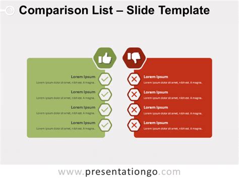 Powerpoint Comparison Slide Examples