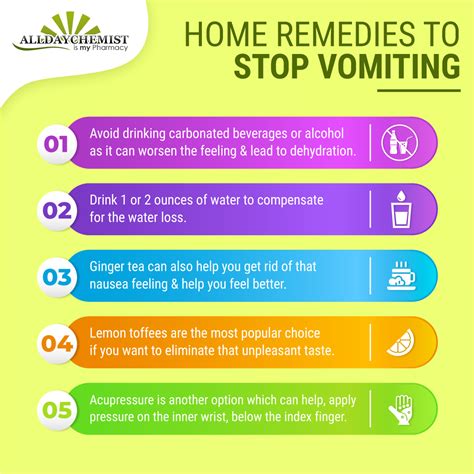 HOME REMEDIES TO STOP VOMITING | Home remedies, Remedies, Carbonated drinks