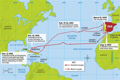 Christopher Columbus First Voyage Map