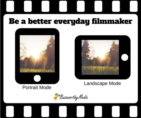 landscape vs portrait – Buzzworthy Media | Landscape mode, Landscape, Portrait