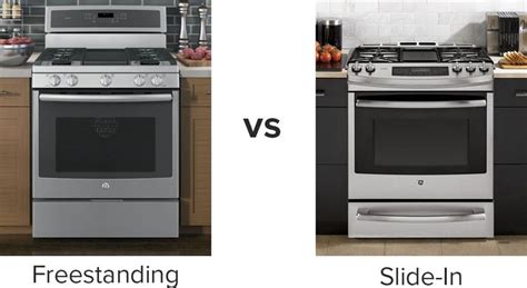 Slide-In vs Freestanding Range - What's the Best Choice for Your Kitchen