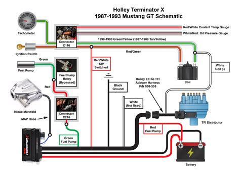 Cooling Fan Wiring Diagram 95 Mustang - Circuit Diagram