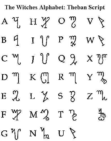 Theban Alphabet Testing! 😁 (Witches Alphabet) | Pagans & Witches Amino | Witches alphabet ...