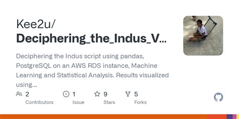 GitHub - Kee2u/Deciphering_the_Indus_Valley_Script: Deciphering the Indus script using pandas ...