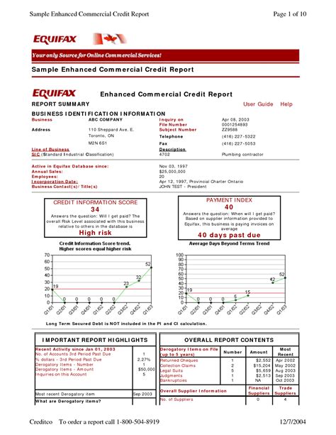 Credit Report: Sample Credit Report Equifax - credit report template … | Equifax credit report ...