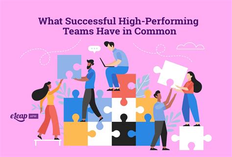 What Successful High-Performing Teams Have in Common - eLeaP