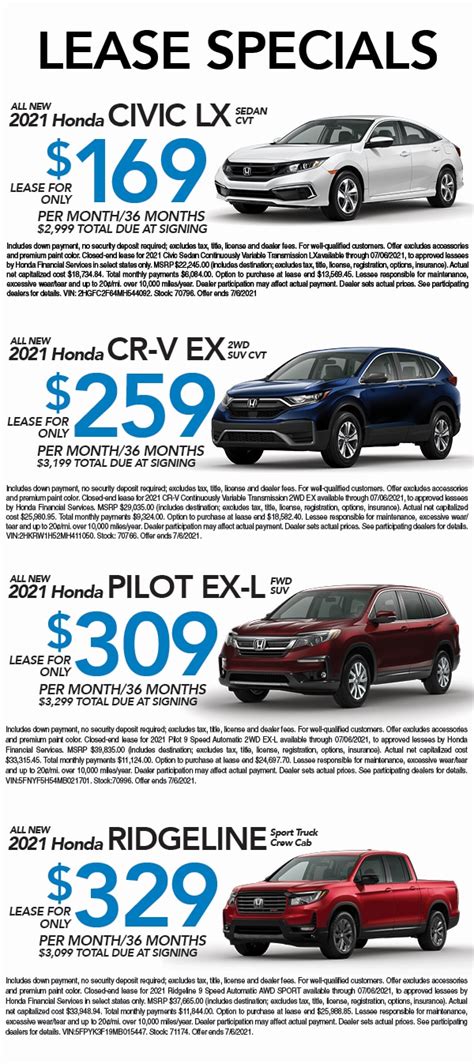 New Honda Lease Specials | Dealership in Phoenix, near Glendale & Scottsdale, AZ