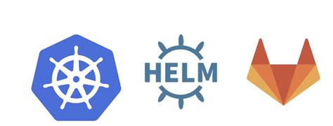 Install and Configure GitLab Runner on Kubernetes using Helm – Collabnix