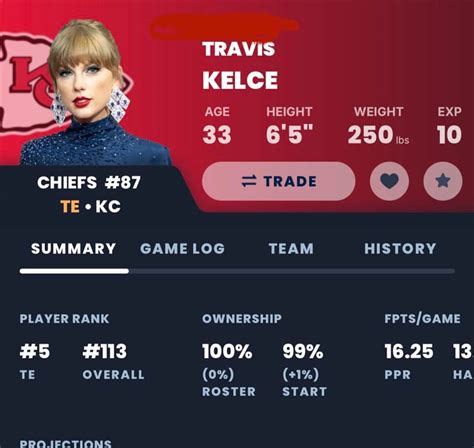 My fantasy football app has replaced Travis Kelce’s photo with Taylor Swift | Odd Stuff Magazine