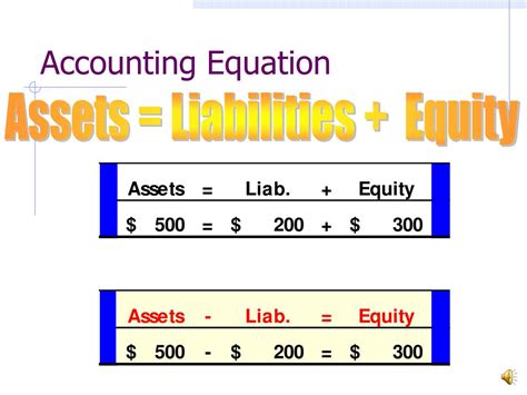 PPT - Accounting Equation PowerPoint Presentation, free download - ID:6084426