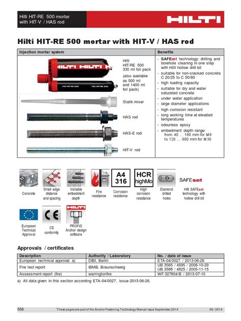 Hilti Hit-Re-500 PDF | PDF