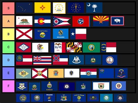 The best of /r/vexillology — A tier ranking of all 50 U.S. state flags from...