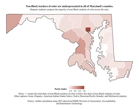 Creating a More Diverse Teaching Workforce: Lessons for School Districts from Maryland