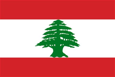 Country Flag Meaning: Lebanon Flag Pictures