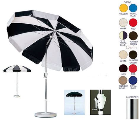 Patio Store. California Umbrella 7.5 ft. Push Button Tilt Patio Umbrella SLPT