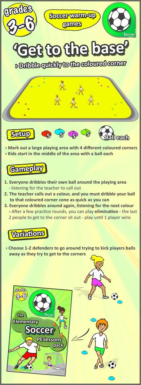 A Soccer lesson to try – ‘Controlling the ball and quick passing’ | Soccer lessons, Soccer warm ...