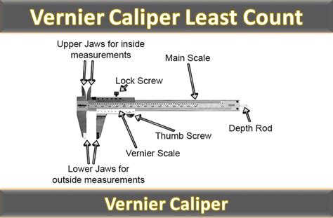 Vernier Caliper List Count | atelier-yuwa.ciao.jp