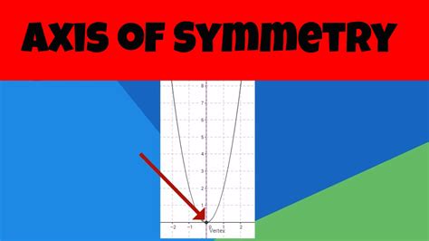 C3 Axis Of Symmetry