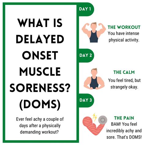 How To Recover From Muscle Pain - Engineercontest30