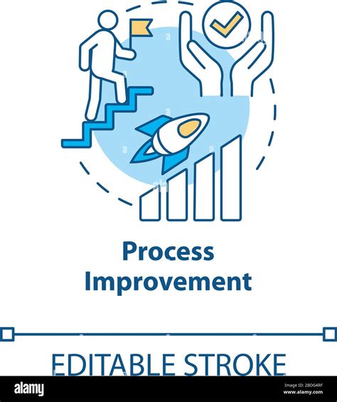 Process improvement concept icon. Workflow optimization idea thin line illustration. Work ...