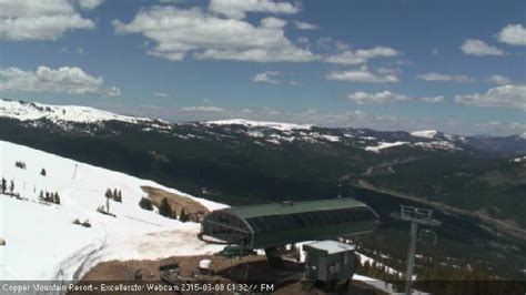 Copper Mountain Weather Cams - Colorado Weather Cams