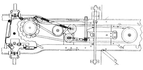 Craftsman riding lawn mower drive belt diagram