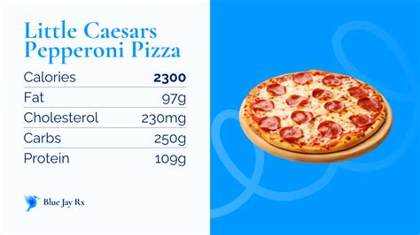 Little Caesars Pepperoni Pizza Calories and Nutrition Facts - One ...