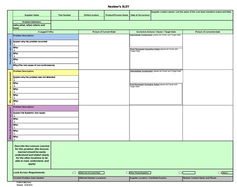 Root Cause Template Free Download - FREE PRINTABLE TEMPLATES