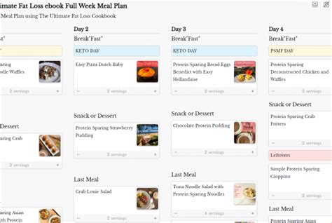 Protein Sparing Modified Fast Meal Plan – Keto-Adapted