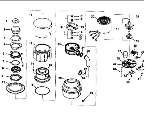 Insinkerator Garbage Disposal Parts Diagram - Drivenheisenberg