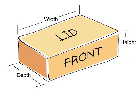 Box sizes quick guide – Custom Printed Boxes UK