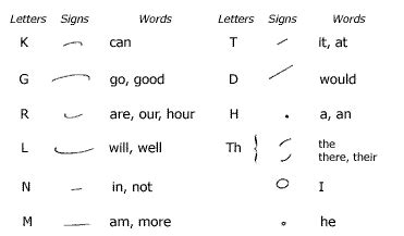 Unit 1 - Gregg Shorthand