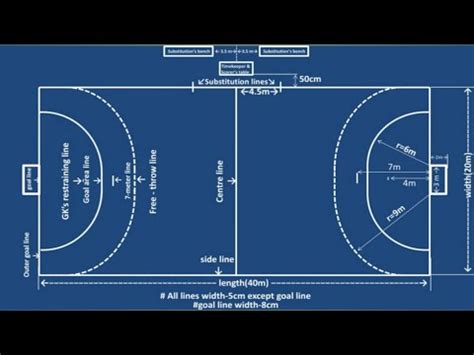 #Handball court marking plan, measurements & positions of players - YouTube