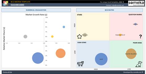 BCG Matrix Excel Template | Free Product Portfolio Analysis