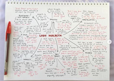 Lady Macbeth | Mind map design, Macbeth analysis, Macbeth lessons