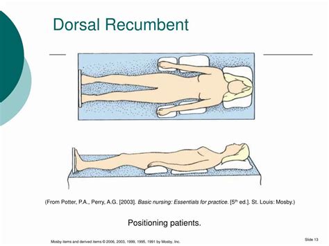 Why Do We Use Dorsal Recumbent Position? - H.O.M.E.