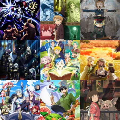 Create a Isekai Anime + Video Game & Reverse-Isekai List 2024 (99+) Tier List - TierMaker