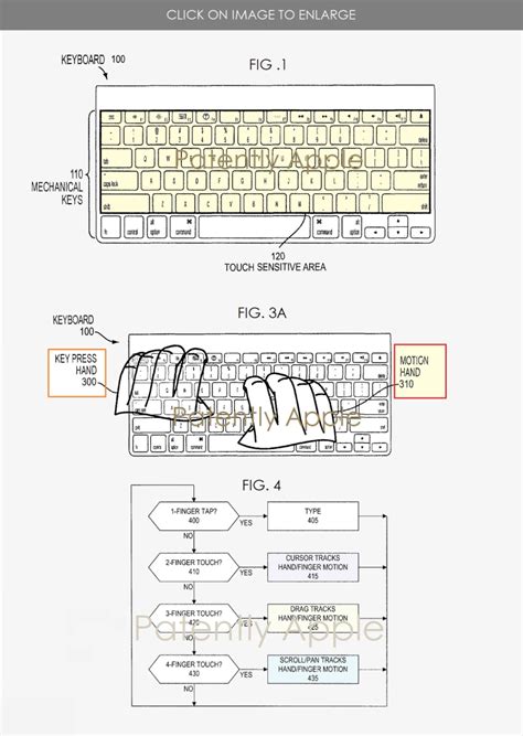 Apple won 42 Patents Today covering Future Keyboards with Mouse and ...