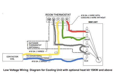 Goodman Electric Furnace Wiring Diagram