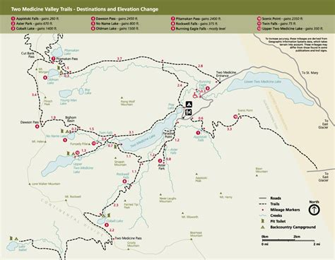 Hiking Two Medicine - Glacier National Park (U.S. National Park Service)