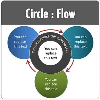 PowerPoint Circular Flow Diagram