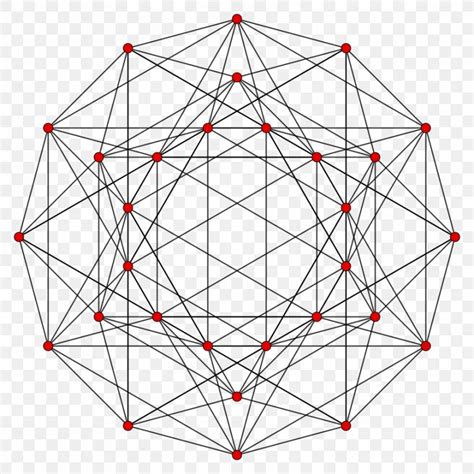 5-cube Five-dimensional Space Hypercube 5-simplex, PNG, 900x900px ...