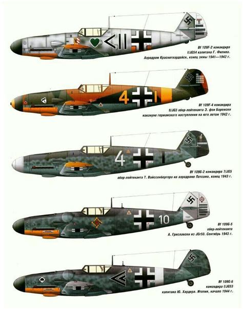 Pin by Andrey on AIRCRAFT1 | Aircraft, Luftwaffe planes, Wwii plane