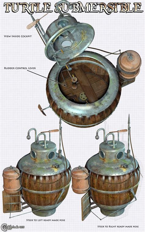 Submarine Turtle was a develop in 1775 by the american inventor and patriot… | Turtle, Victorian ...