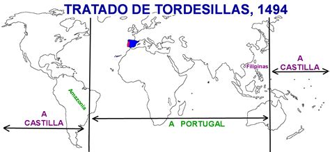 HISTORIA Y PRESENTE: BREVE ATLAS DE HISTORIA DE ESPAÑA (IV): LA AMÉRICA HISPANA